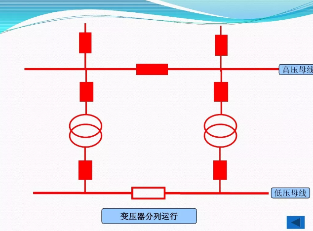 兰州变压器