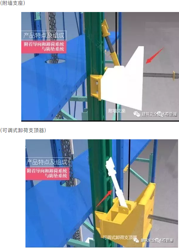 全钢爬架