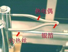 灼热丝试验仪