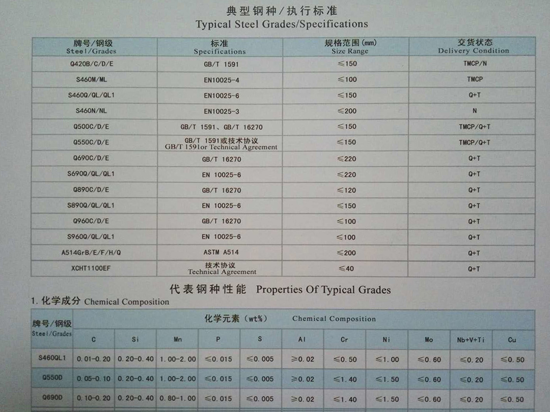 高強結構鋼工程機械用鋼1.jpg
