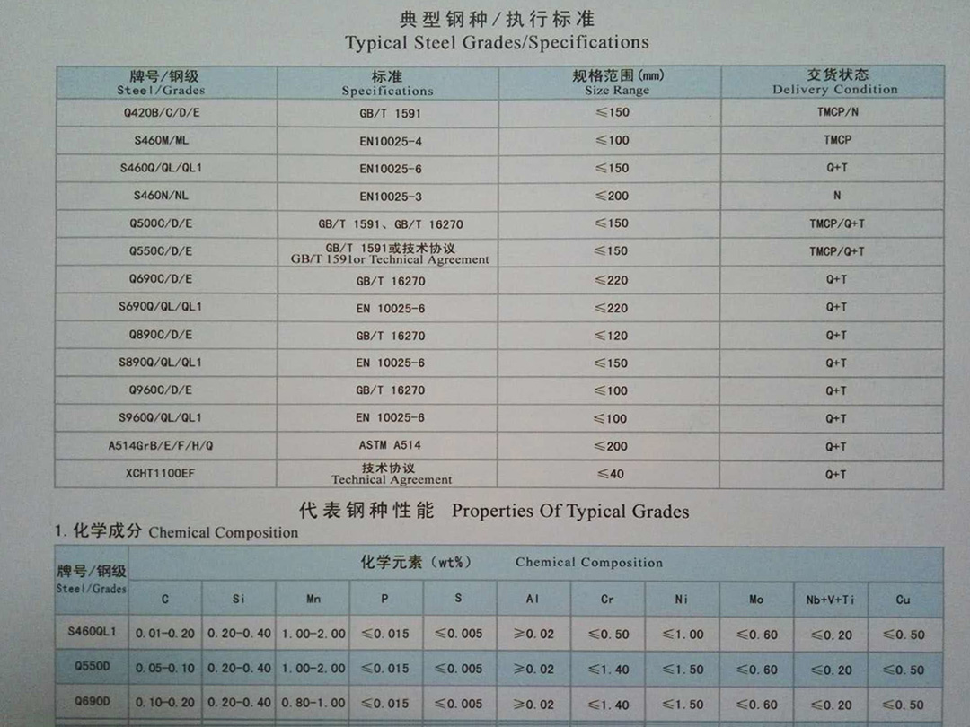 高强结构钢工程机械用钢1.jpg