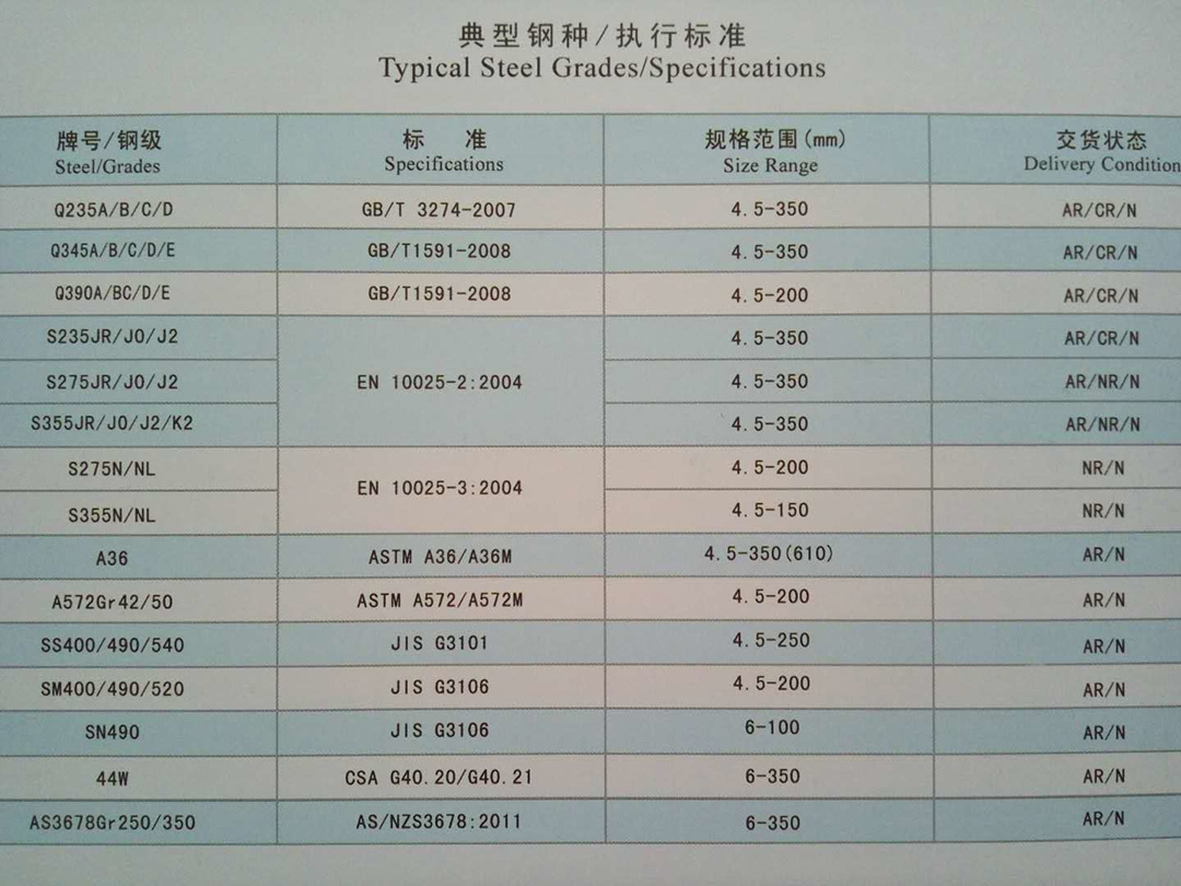 高強結構鋼-(2)1.jpg
