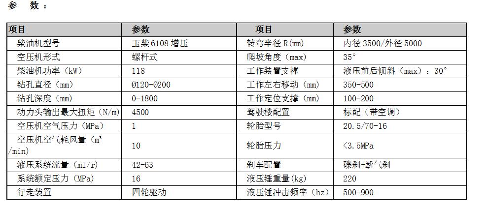 螺杆式打钻一体机