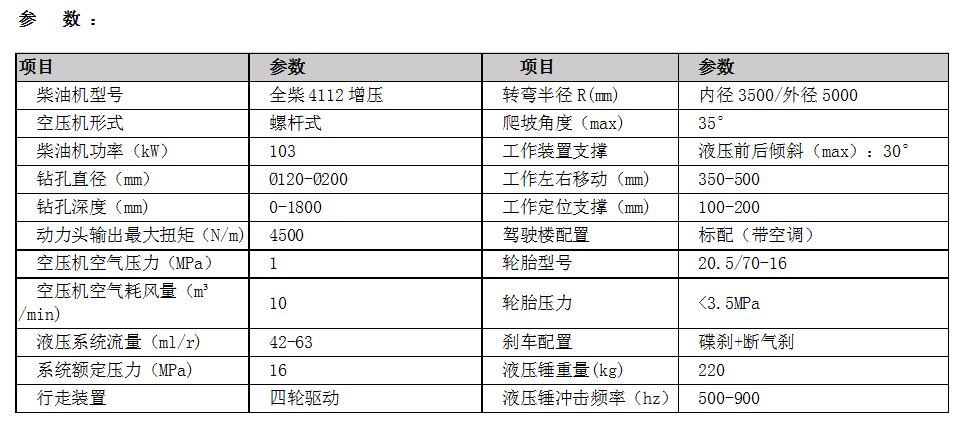 螺杆式打钻一体机