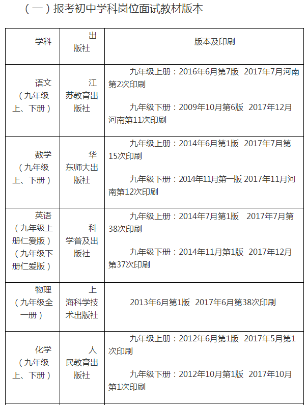 初中英语试讲教案模板_化学试讲教案模板_初中化学试讲教案模板