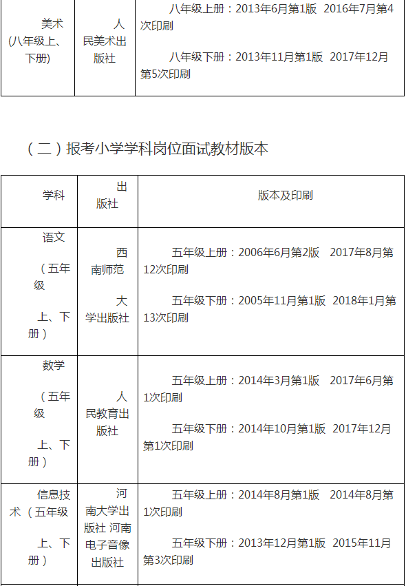 面试试讲教案万能模板_小学英语试讲万能模板_面试试讲教案万能模板