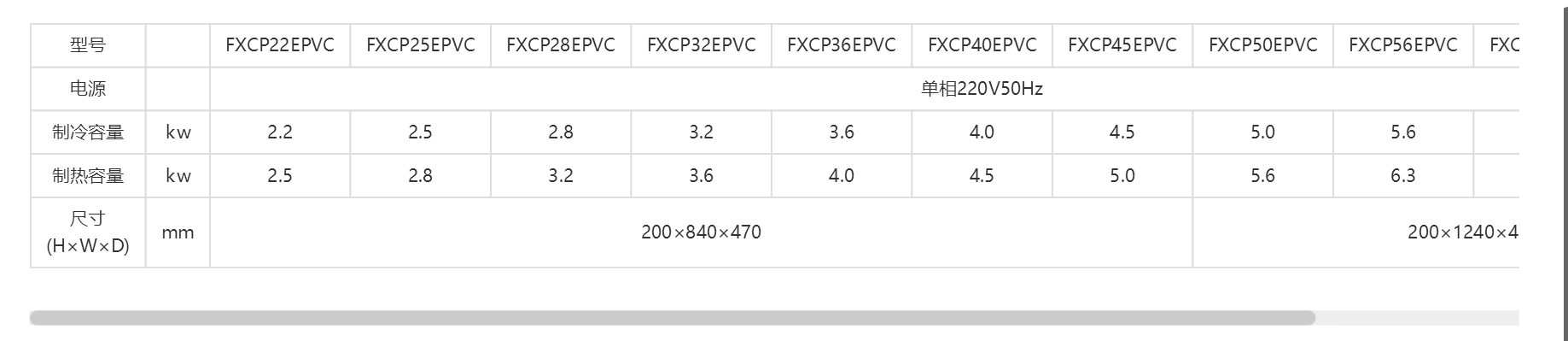 甘肅空調(diào).png