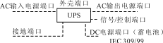 UPS系统电磁兼容性标准要求