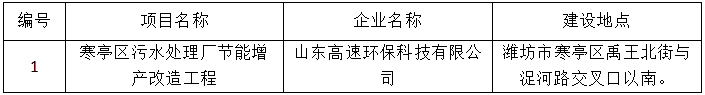 山东高速环保科技有限公司 寒亭区污水处理厂节能增产改造工程竣工环境保护验收公示