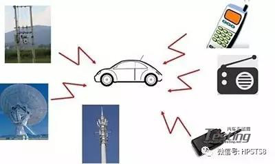 新能源汽车电磁兼容EMC测试标准