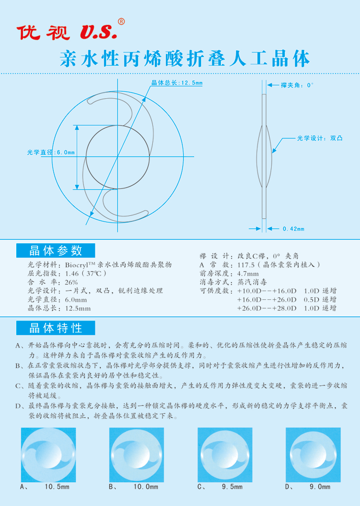 优视 U.S 参数.gif