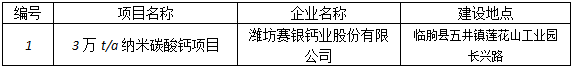 潍坊赛银钙业股份有限公司3万t/a纳米碳酸钙项目竣工环境保护验收公示