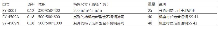 450过滤筛厂
