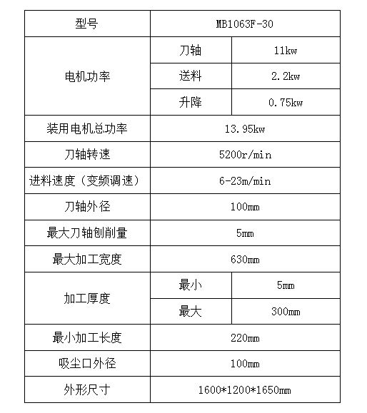 單面壓刨