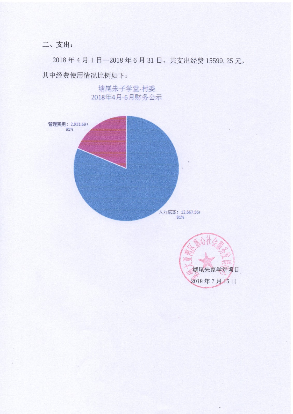 朱子学堂财务公示村委第三季度|公告栏-惠州市惠阳区心惠融合康教中心