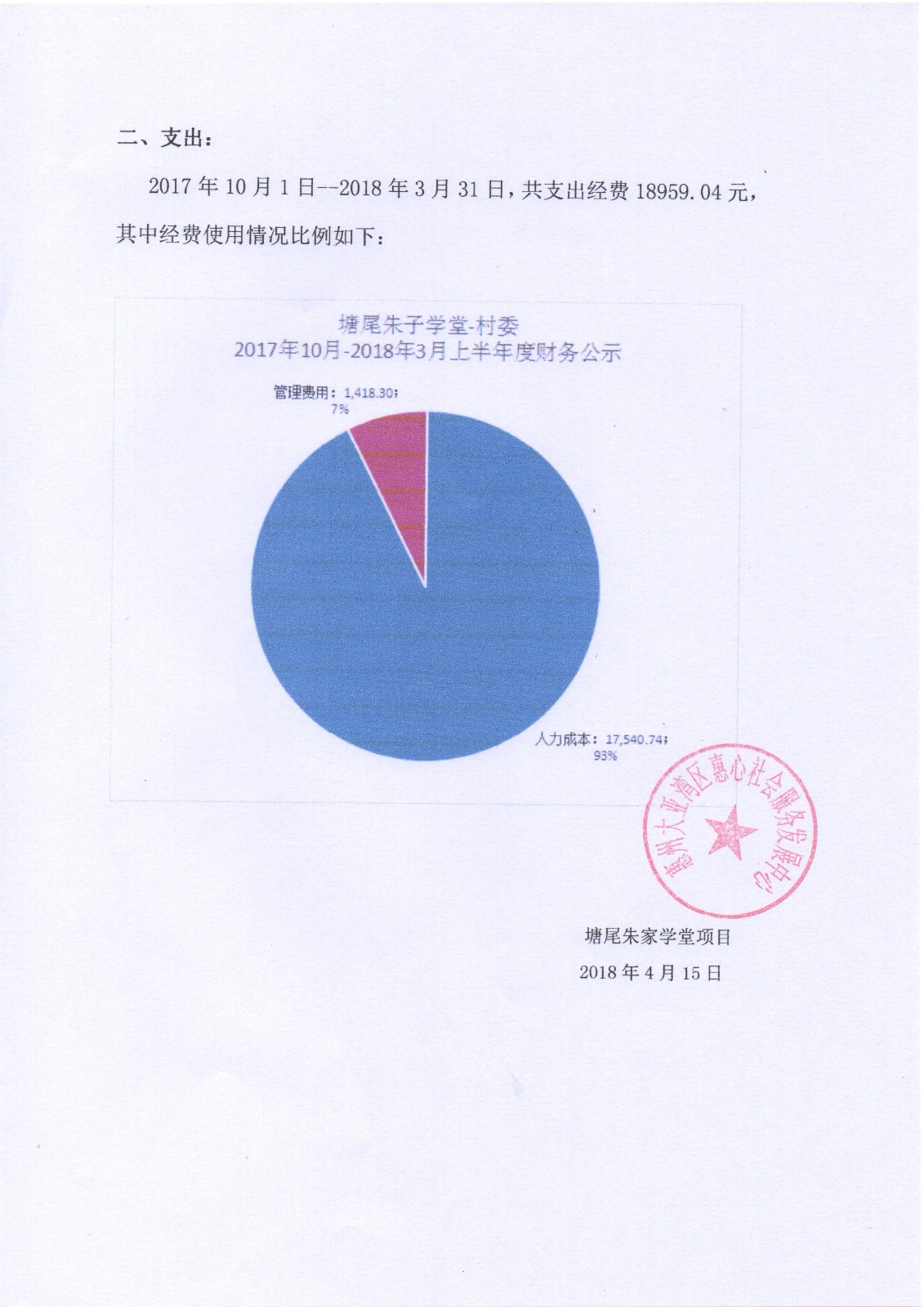 朱子学堂财务公示村委上半年度|公告栏-惠州大亚湾区惠心社会服务发展中心