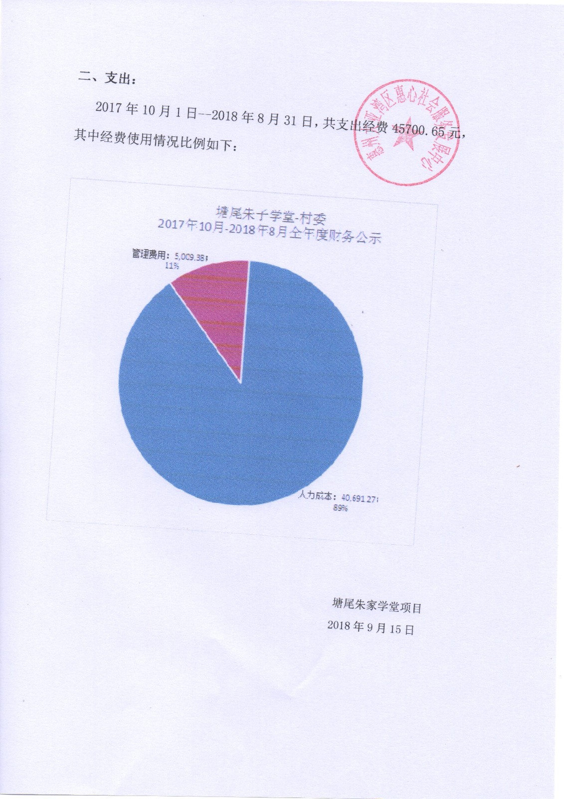 朱子学堂财务公示村委全年度|公告栏-惠州大亚湾区惠心社会服务发展中心