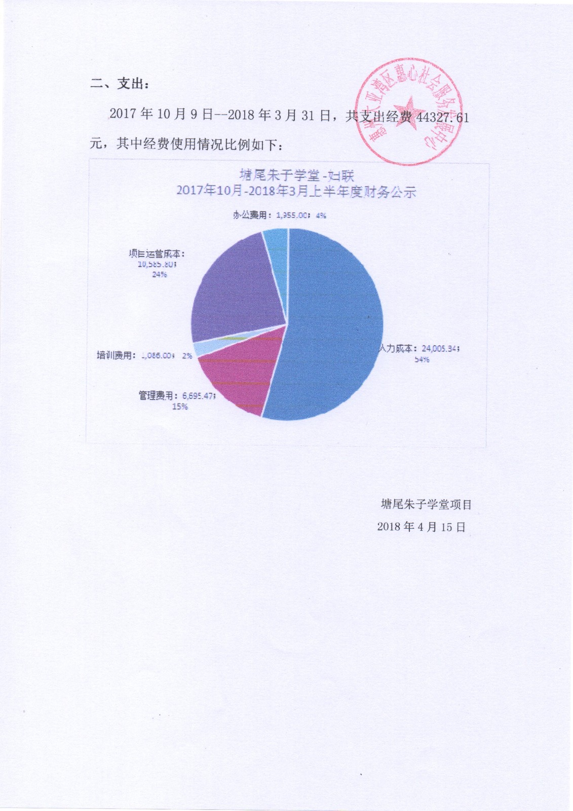 朱子学堂财务公示妇联上半年|公告栏-惠州大亚湾区惠心社会服务发展中心