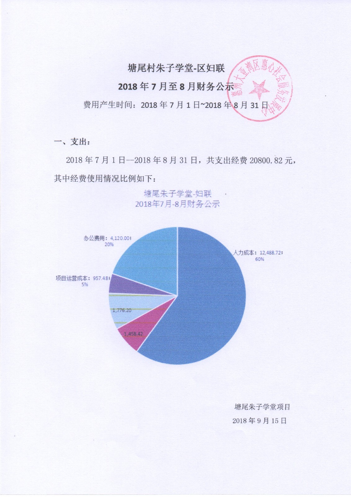 朱子学堂财务公示第四季.jpg