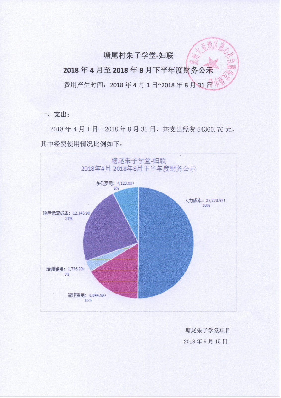 朱子学堂财务公示妇联下半年.jpg