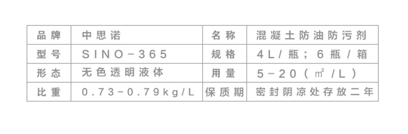 365混凝土防污防油剂 (4).jpg 365混凝土防污防油剂 (4).jpg