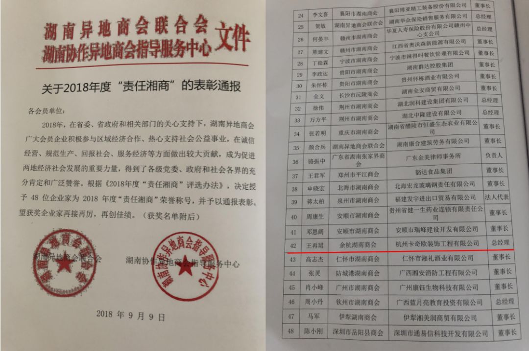 我会理事会成员喜获荣誉