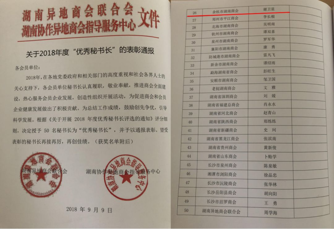 我会理事会成员喜获荣誉