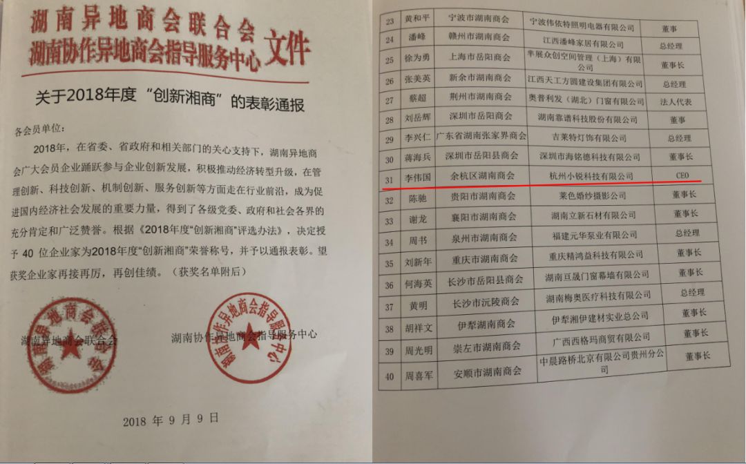 我会理事会成员喜获荣誉