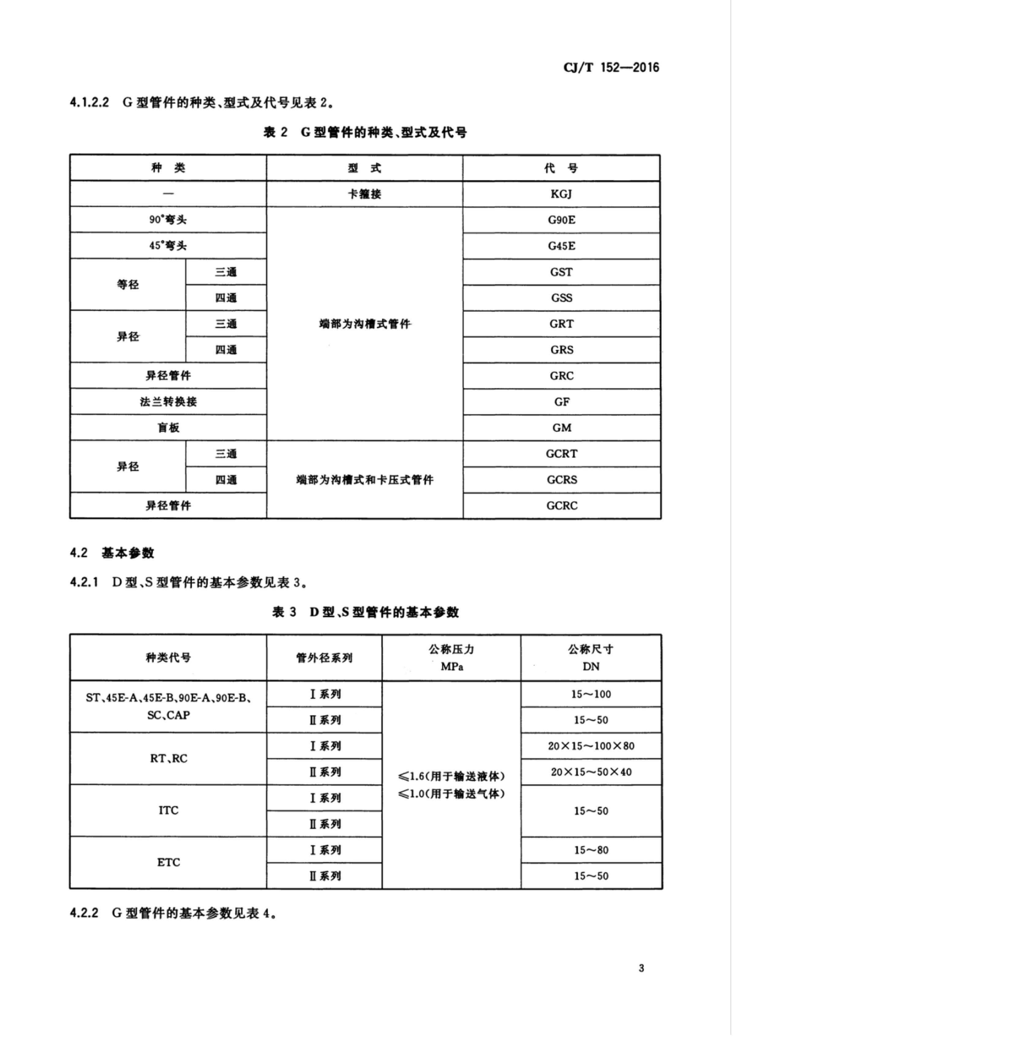 100812001928_0cjt152-2016薄壁不锈钢卡压式和沟槽式管件_9.jpeg