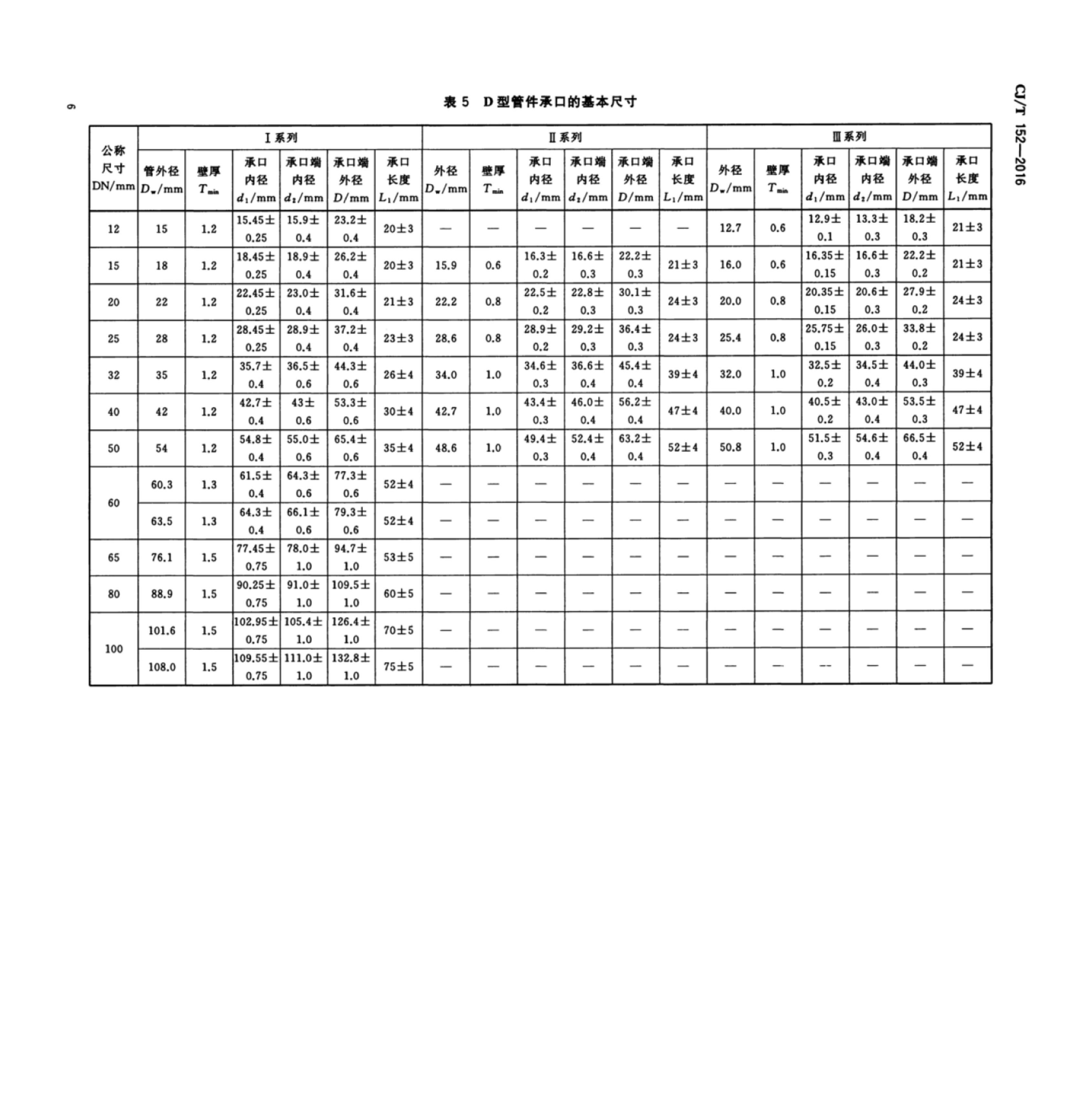 100812001928_0cjt152-2016薄壁不锈钢卡压式和沟槽式管件_12.jpeg
