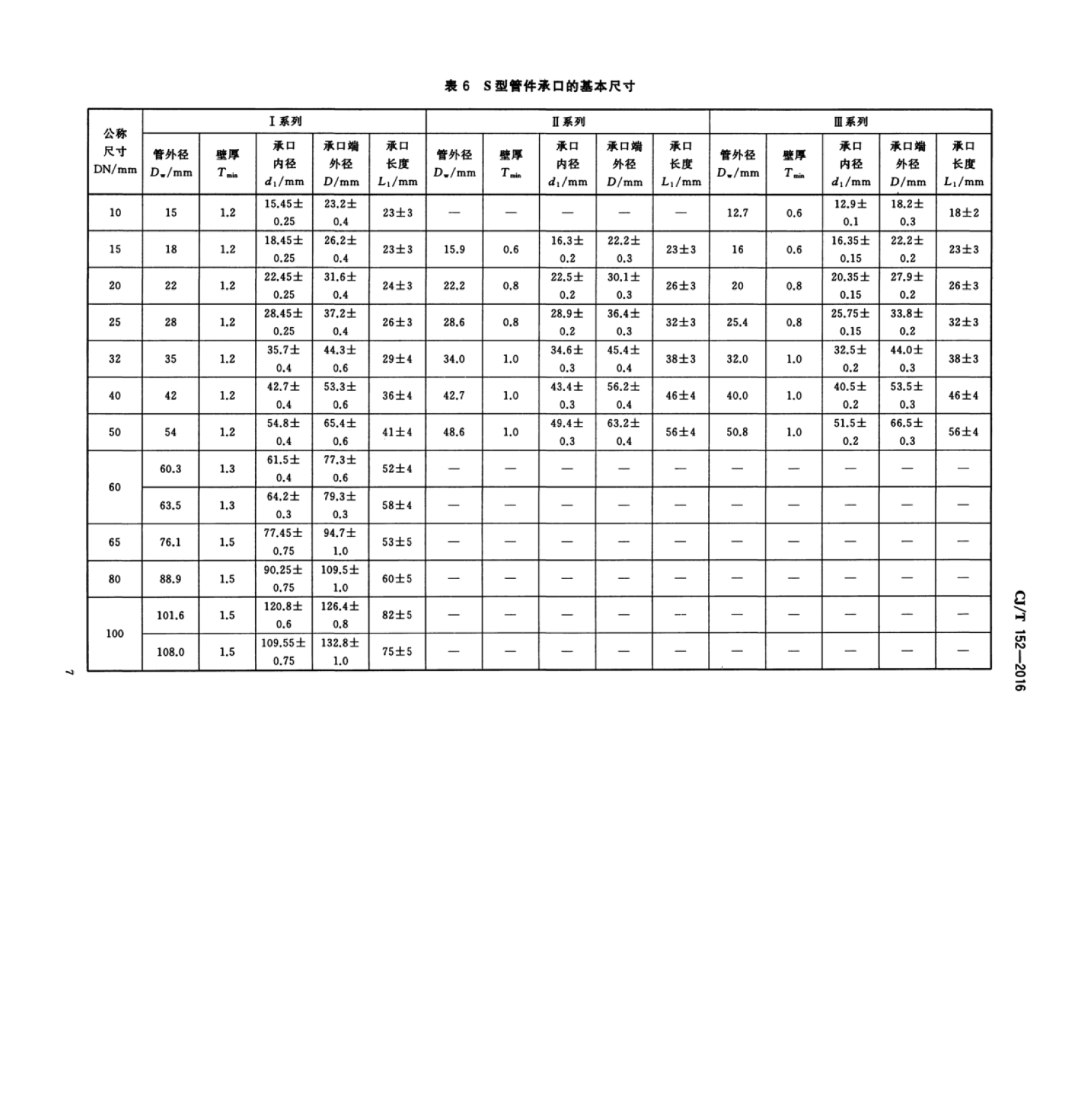 100812001928_0cjt152-2016薄壁不锈钢卡压式和沟槽式管件_13.jpeg