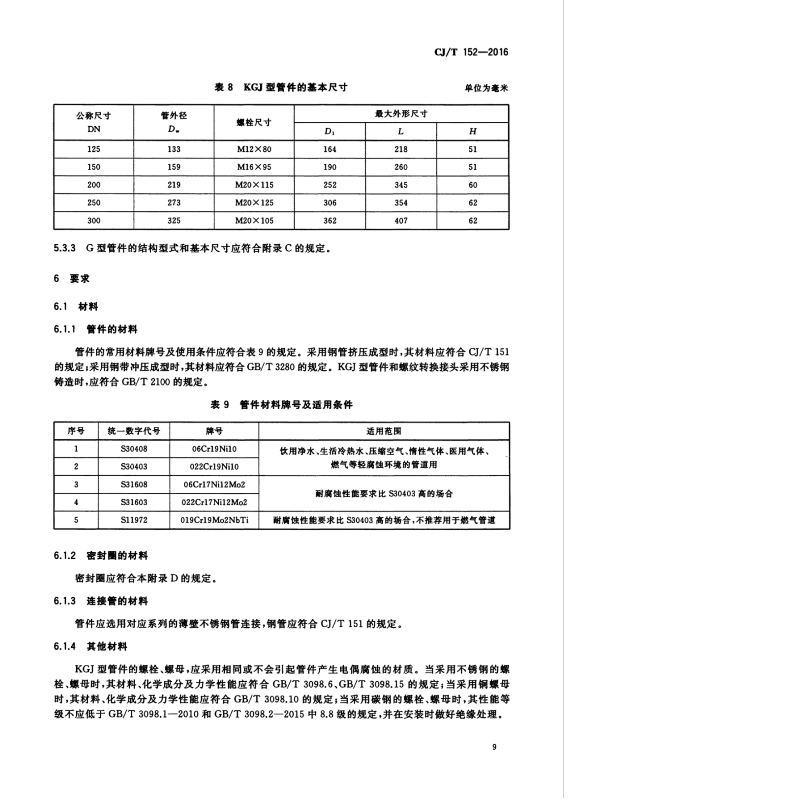 100812001928_0cjt152-2016薄壁不锈钢卡压式和沟槽式管件_15.jpeg