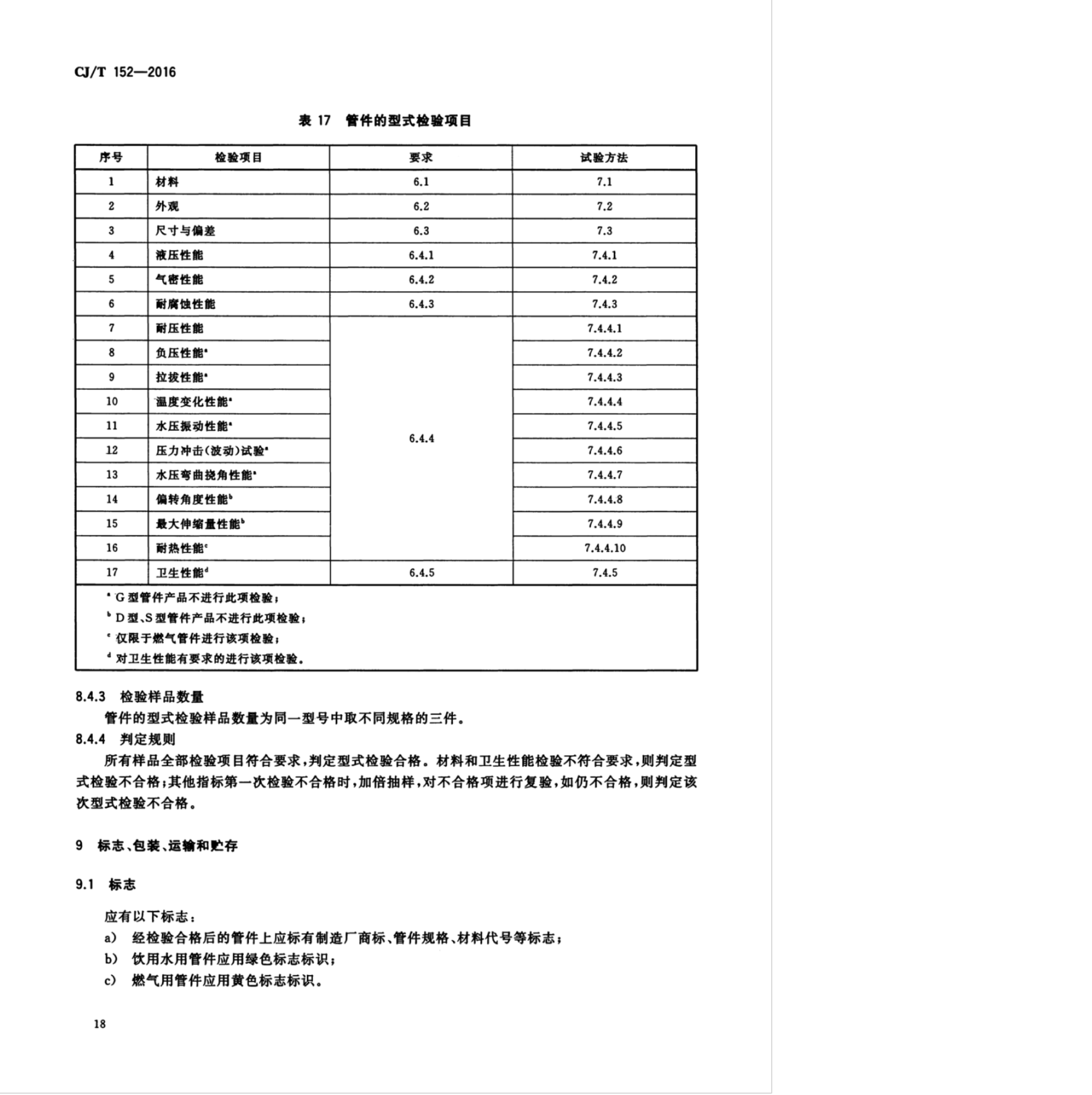 100812001928_0cjt152-2016薄壁不锈钢卡压式和沟槽式管件_24.jpeg