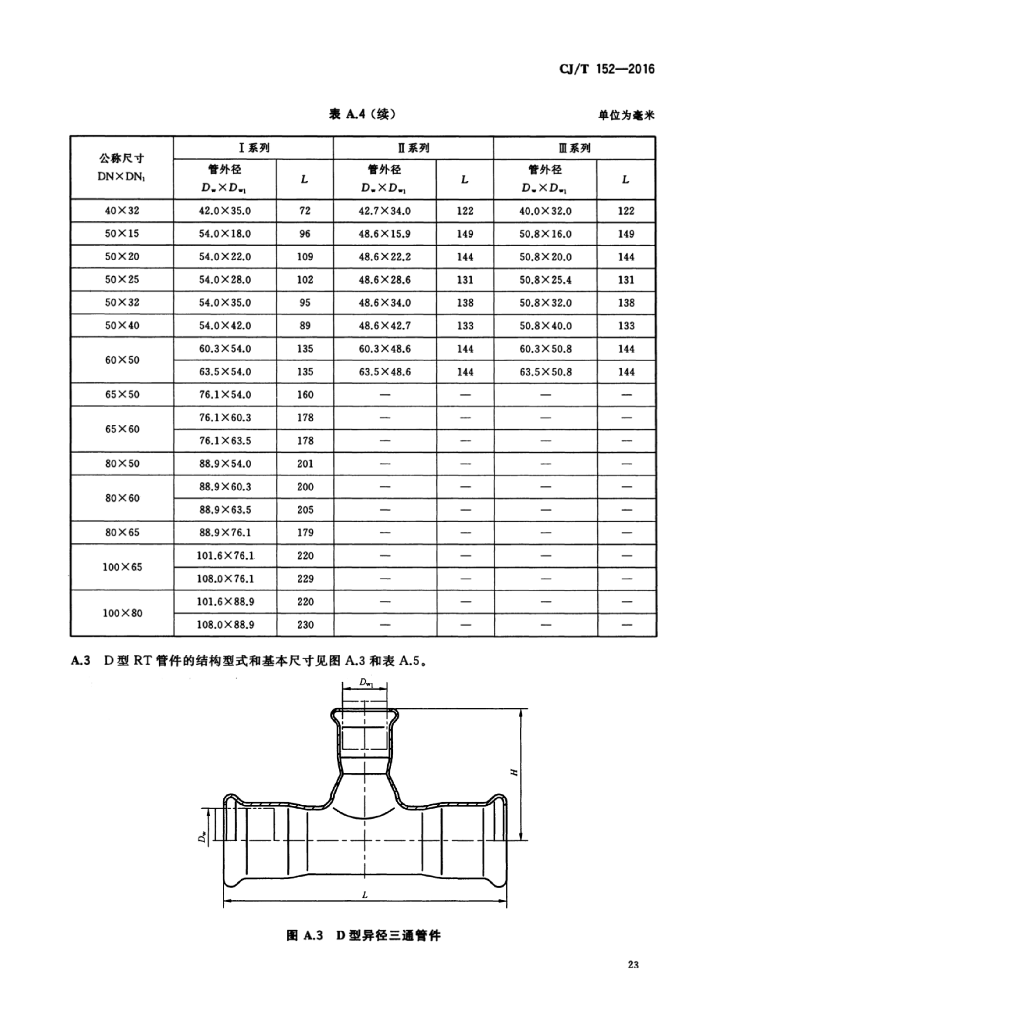 100812001928_0cjt152-2016薄壁不锈钢卡压式和沟槽式管件_29.jpeg