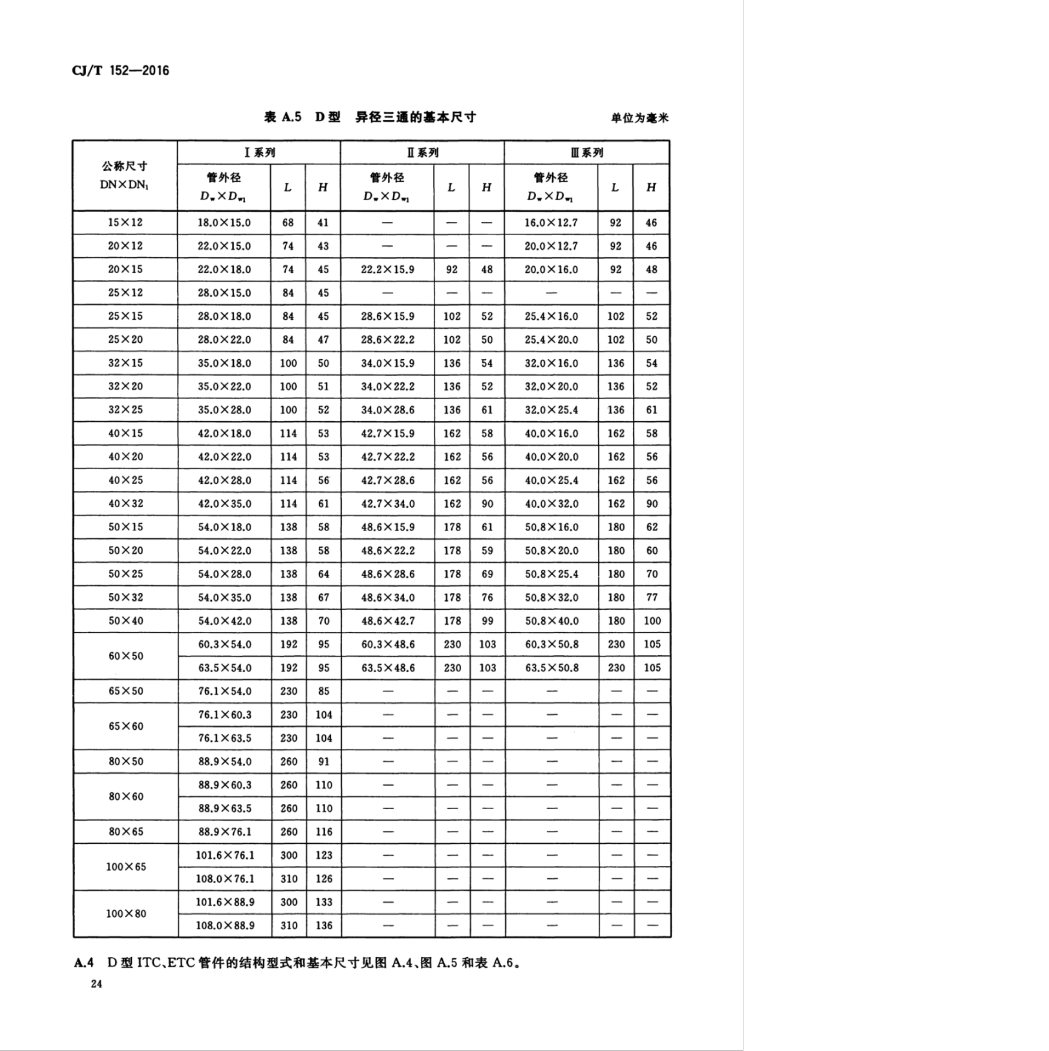 100812001928_0cjt152-2016薄壁不锈钢卡压式和沟槽式管件_30.jpeg