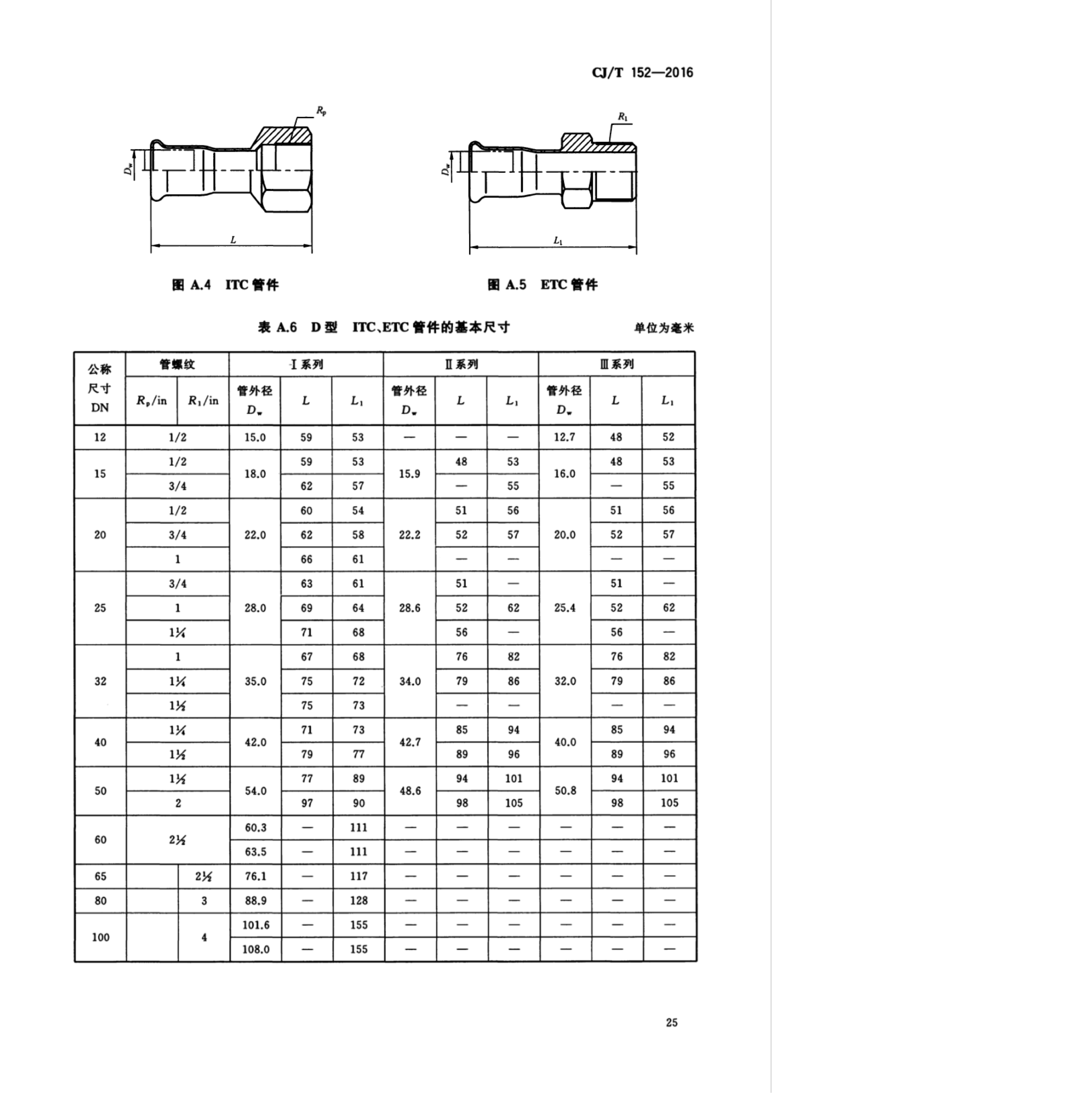100812001928_0cjt152-2016薄壁不锈钢卡压式和沟槽式管件_31.jpeg