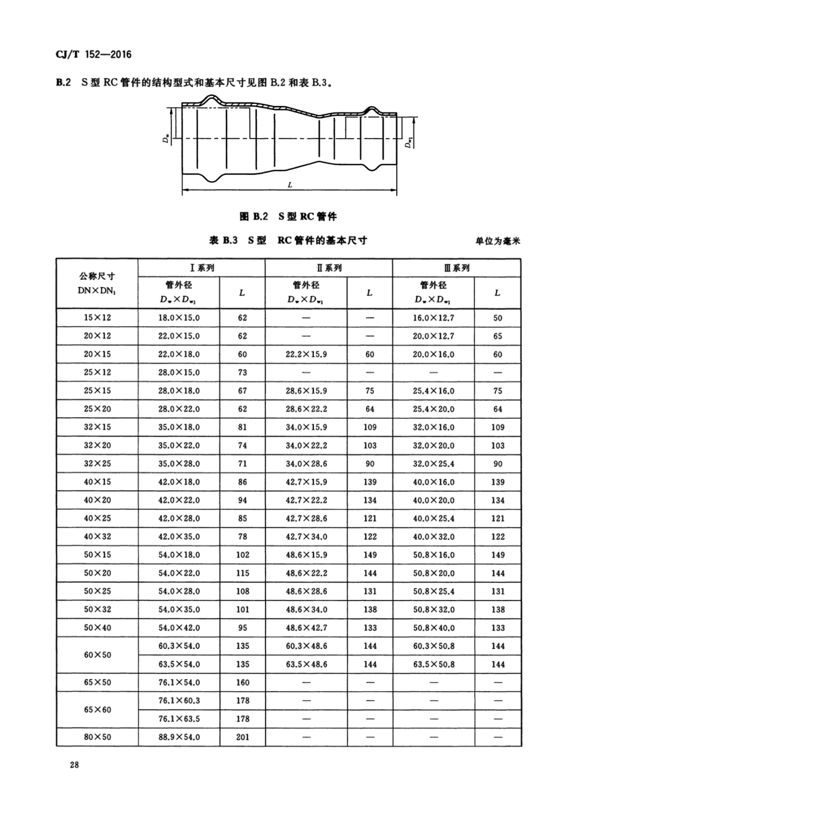 100812001928_0cjt152-2016薄壁不锈钢卡压式和沟槽式管件_34.jpeg
