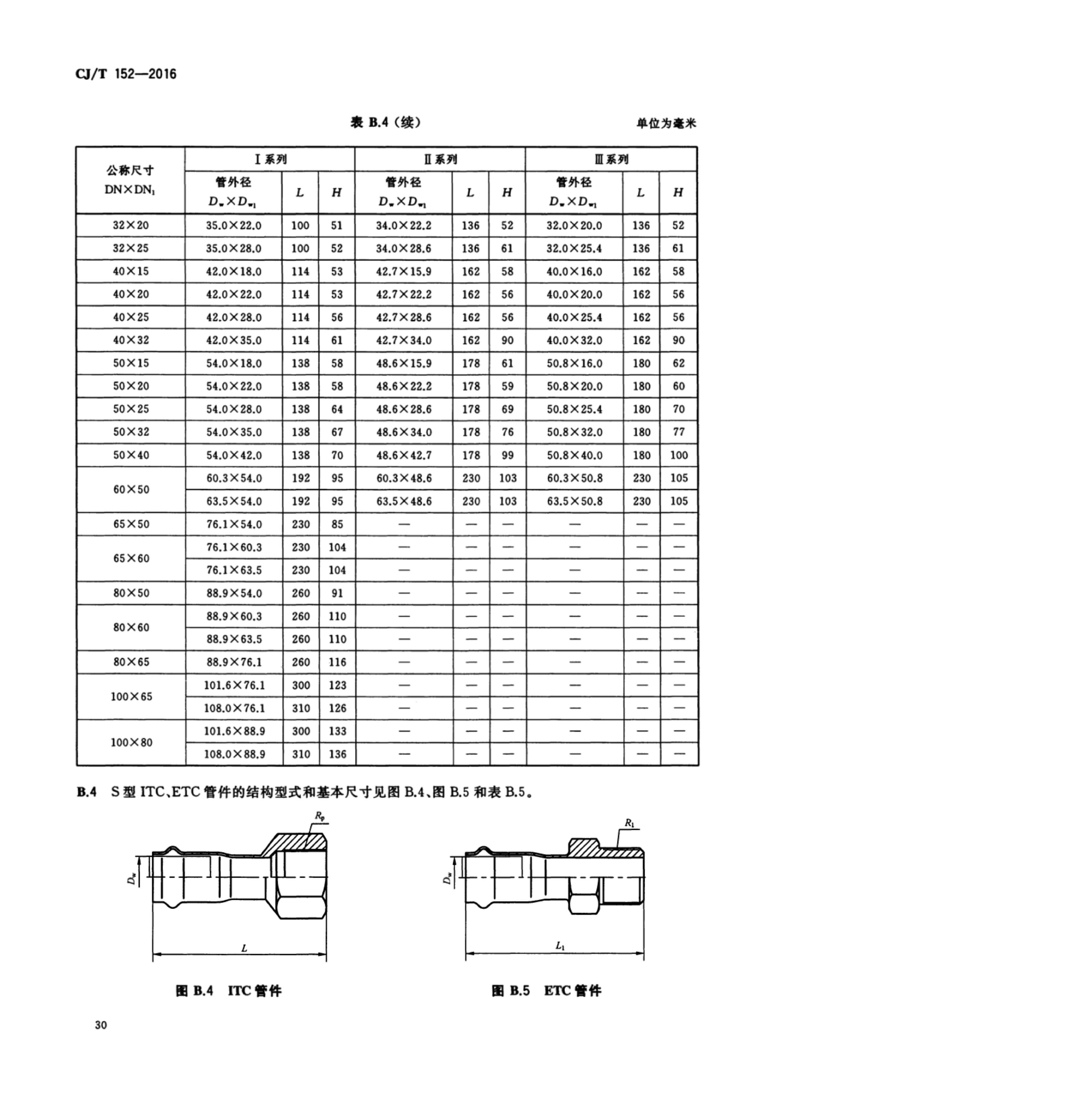 100812001928_0cjt152-2016薄壁不锈钢卡压式和沟槽式管件_36.jpeg