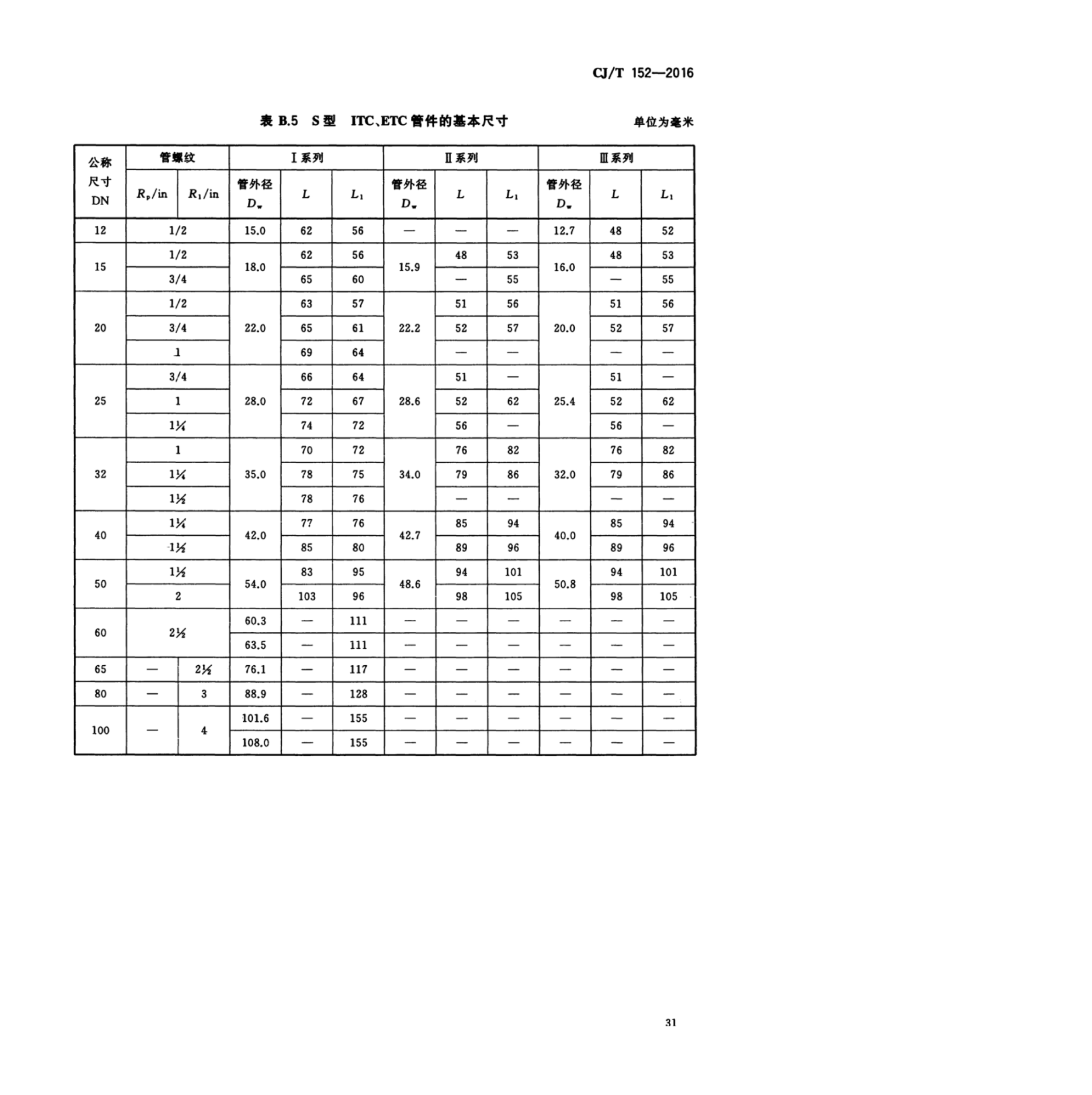 100812001928_0cjt152-2016薄壁不锈钢卡压式和沟槽式管件_37.jpeg