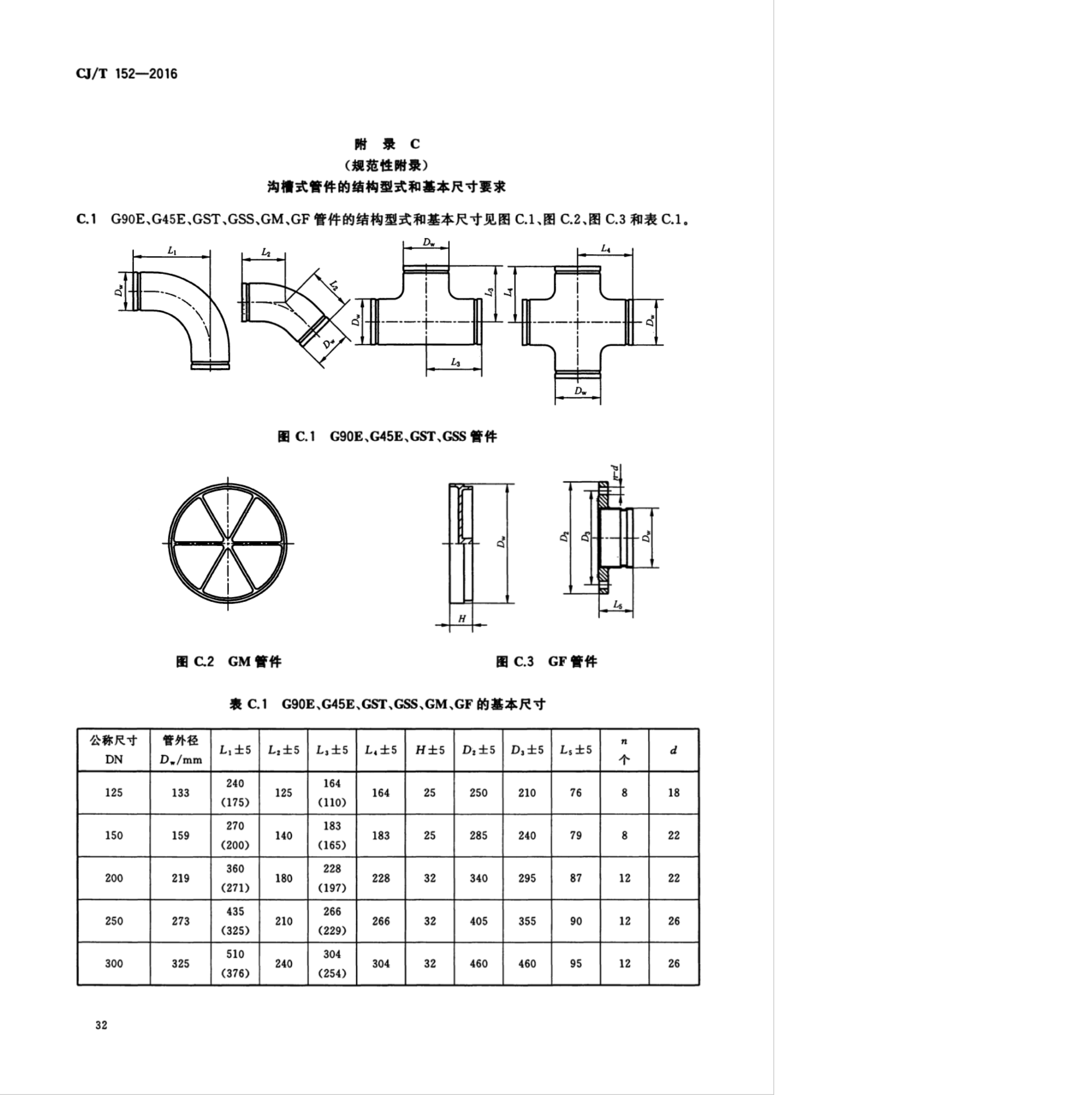 100812001928_0cjt152-2016薄壁不锈钢卡压式和沟槽式管件_38.jpeg
