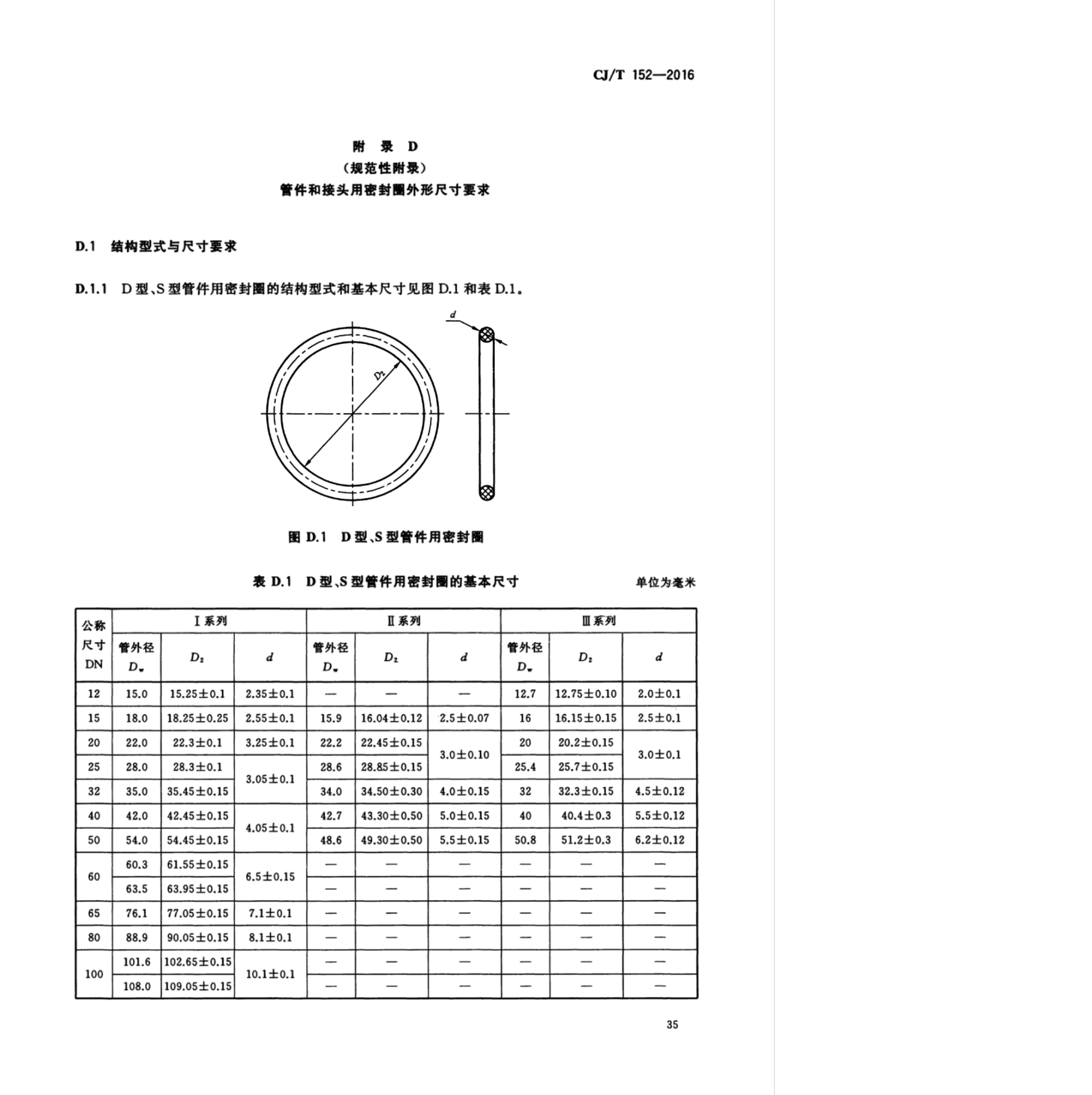 100812001928_0cjt152-2016薄壁不锈钢卡压式和沟槽式管件_41.jpeg
