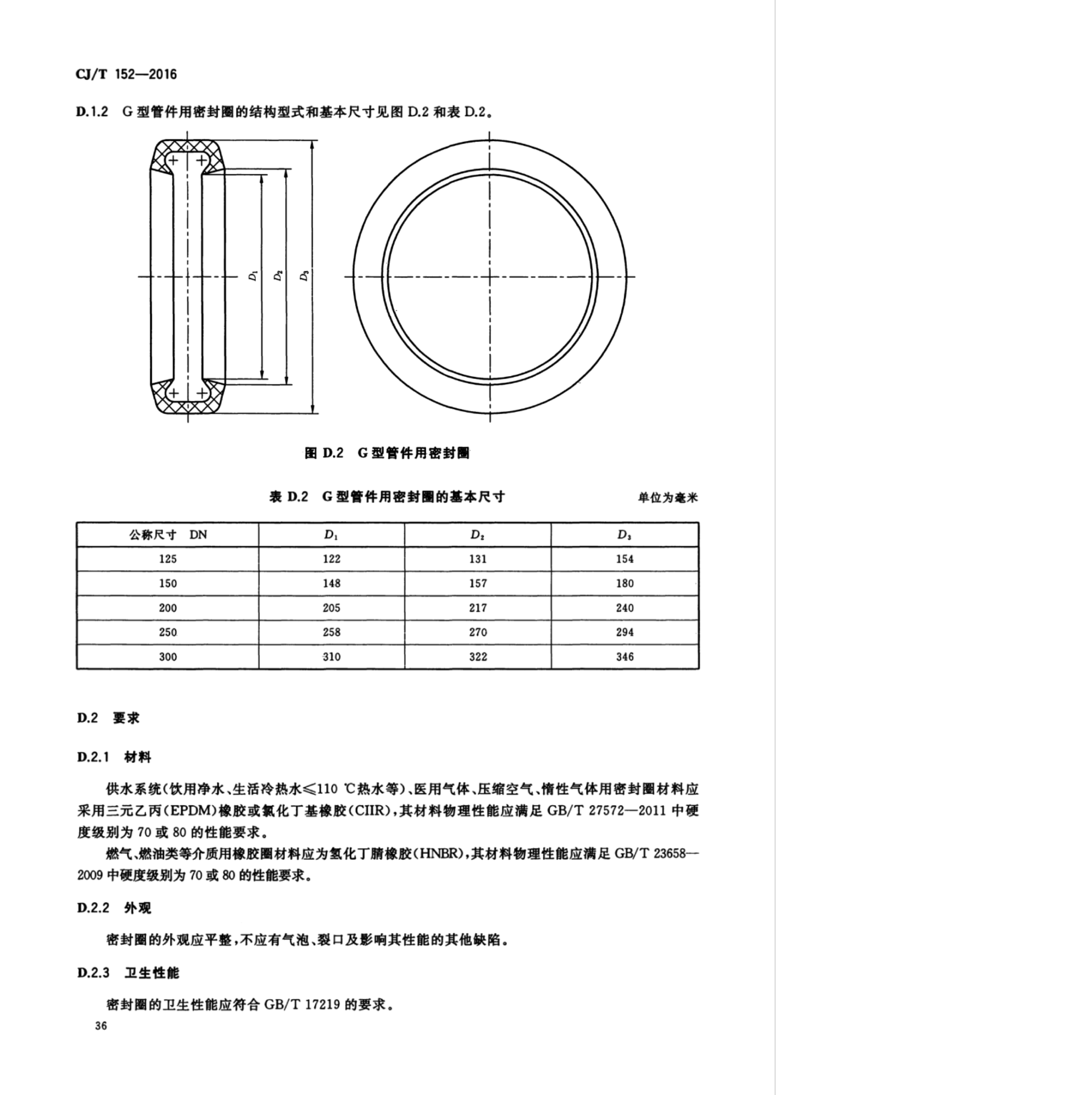 100812001928_0cjt152-2016薄壁不锈钢卡压式和沟槽式管件_42.jpeg