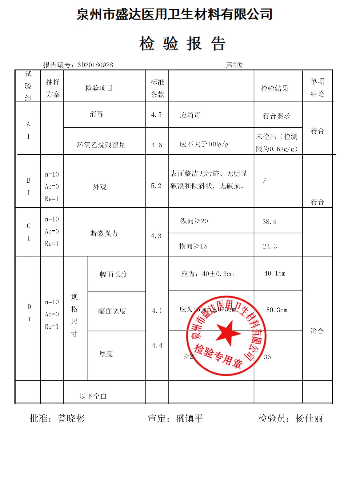 妇检垫 40*50 180908|检验报告-泉州市盛达医用卫生材料有限公司