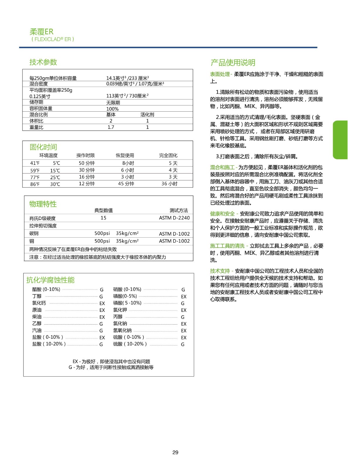柔覆ER技術參數與使用說明.jpg 柔覆ER技術參數與使用說明.jpg