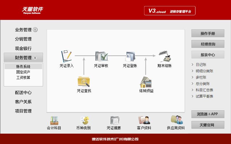 哈尔滨天耀V3.cloud-商业版|速达软件-哈尔滨市开发区捷拓电子