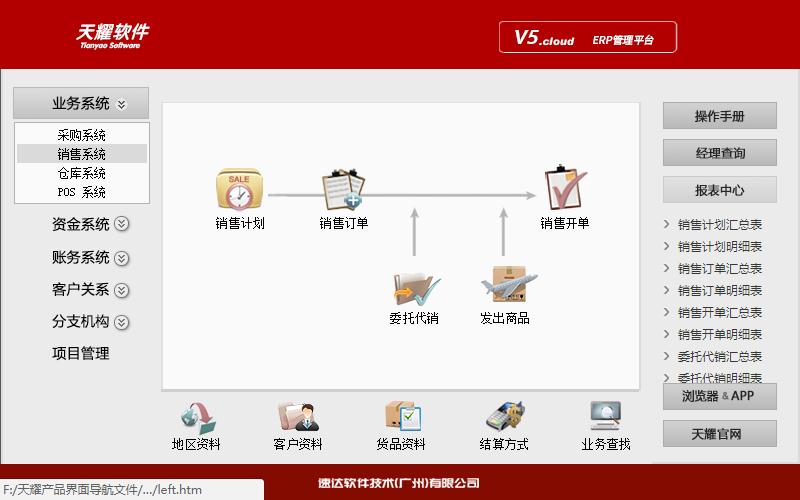 哈尔滨天耀V5.cloud-商业版|速达软件-哈尔滨市开发区捷拓电子