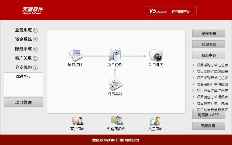 哈尔滨天耀V5.cloud-商业版|速达软件-哈尔滨市开发区捷拓电子