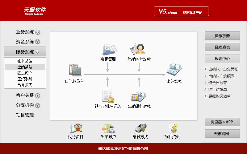 哈尔滨天耀V5.cloud-商业版|速达软件-哈尔滨市开发区捷拓电子