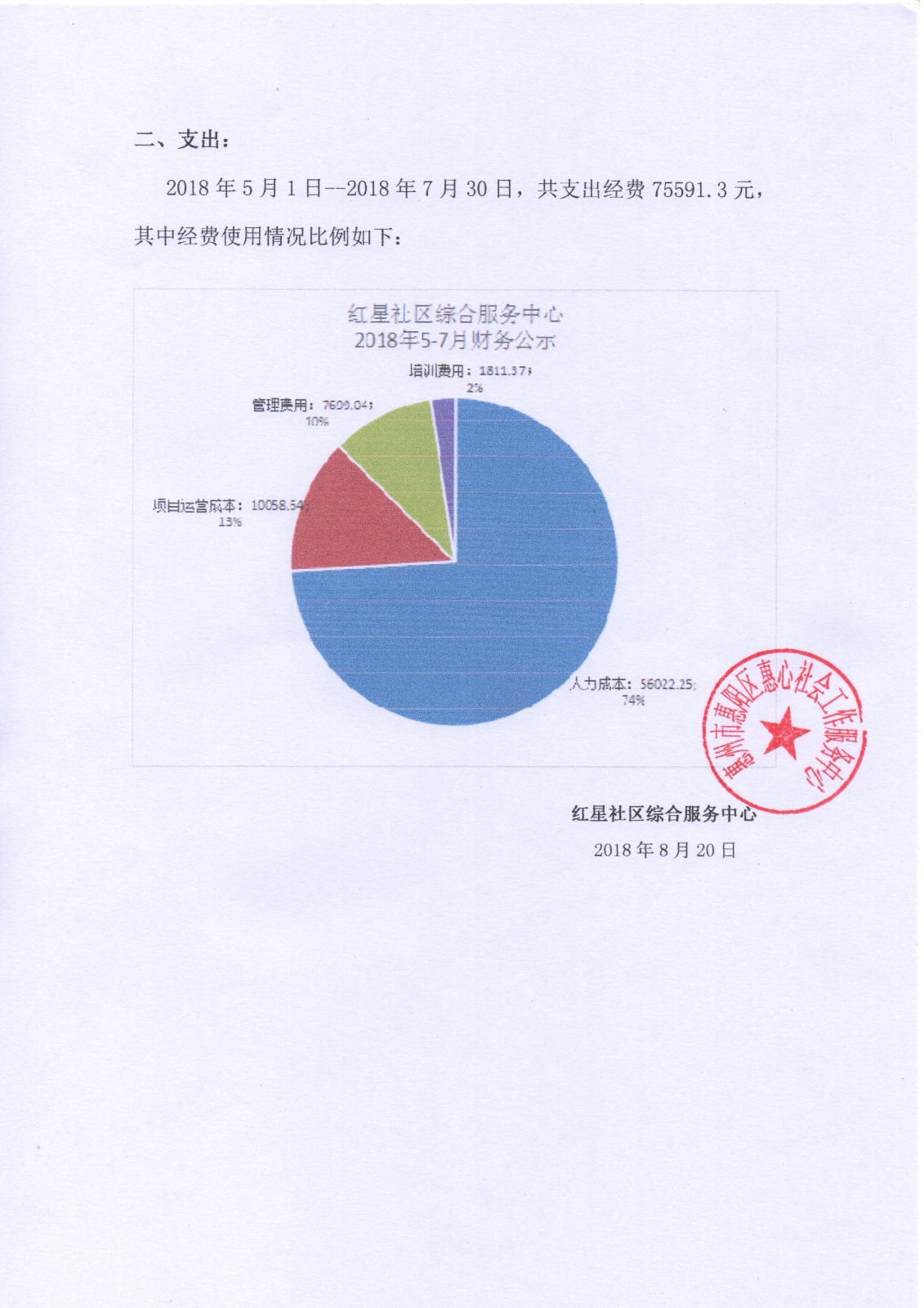 红星7月公示2002.jpg