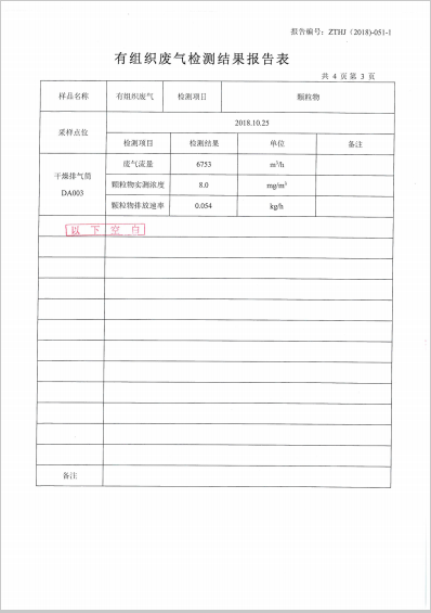 VOCS排放信息公开|下载-山东谦诚工贸科技有限公司